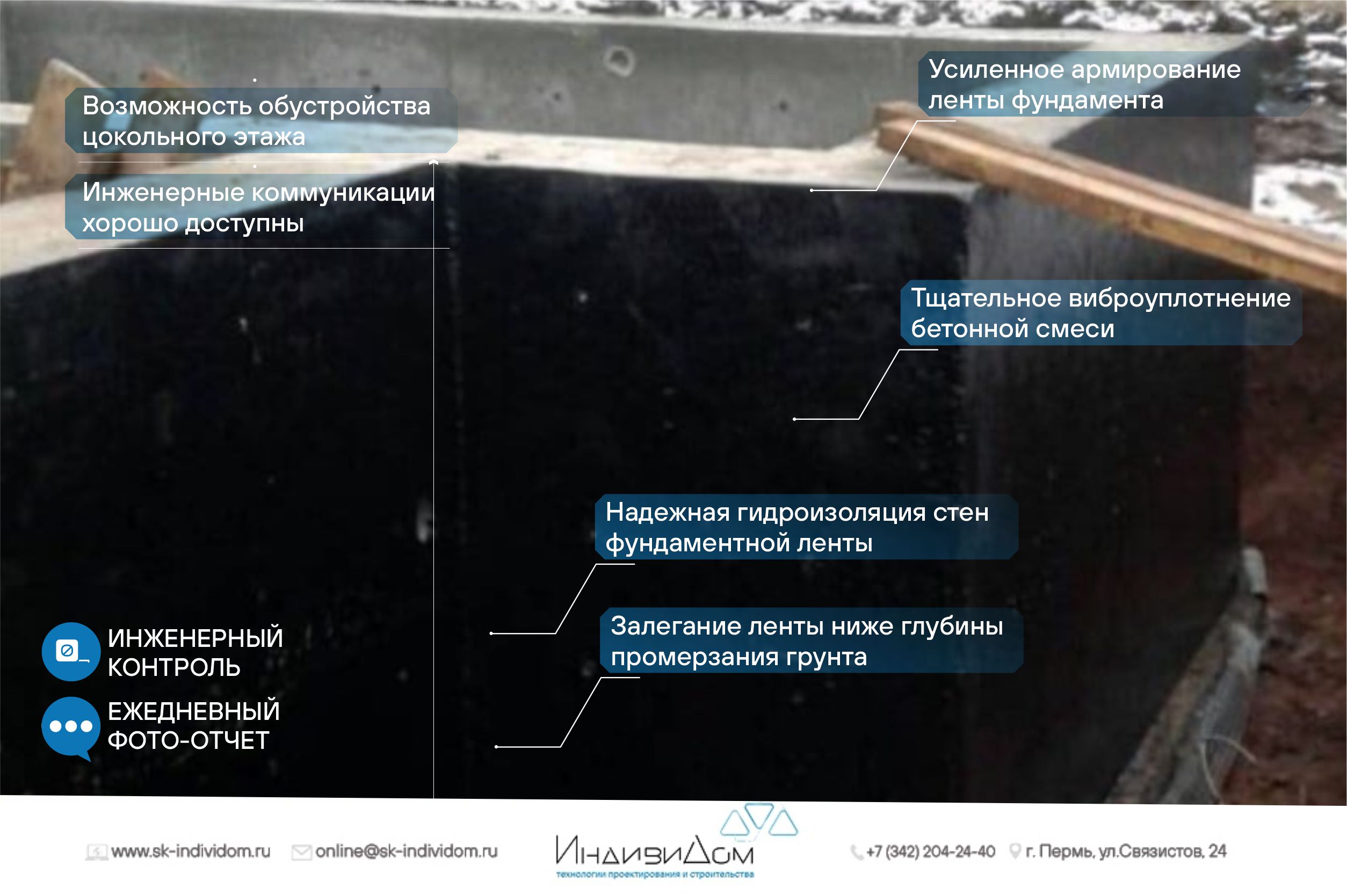 Фундаменты и цокольные этажи | СК ИндивиДом